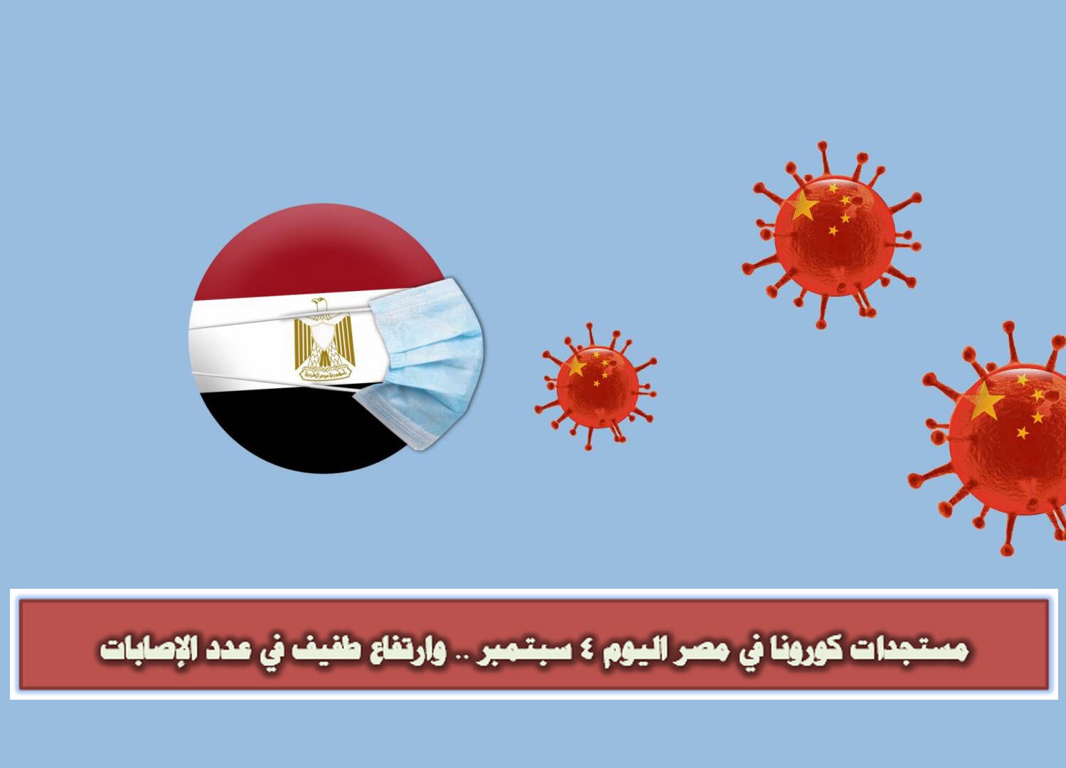 مستجدات كورونا في مصر اليوم 4 سبتمبر .. وارتفاع طفيف في عدد الإصابات