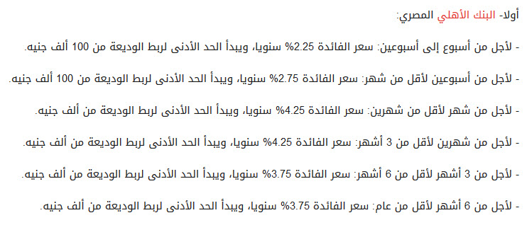 قرار البنك الأهلي وبنك مصر بشأن أسعار الفائدة على الودائع بعد خفض المركزي 7