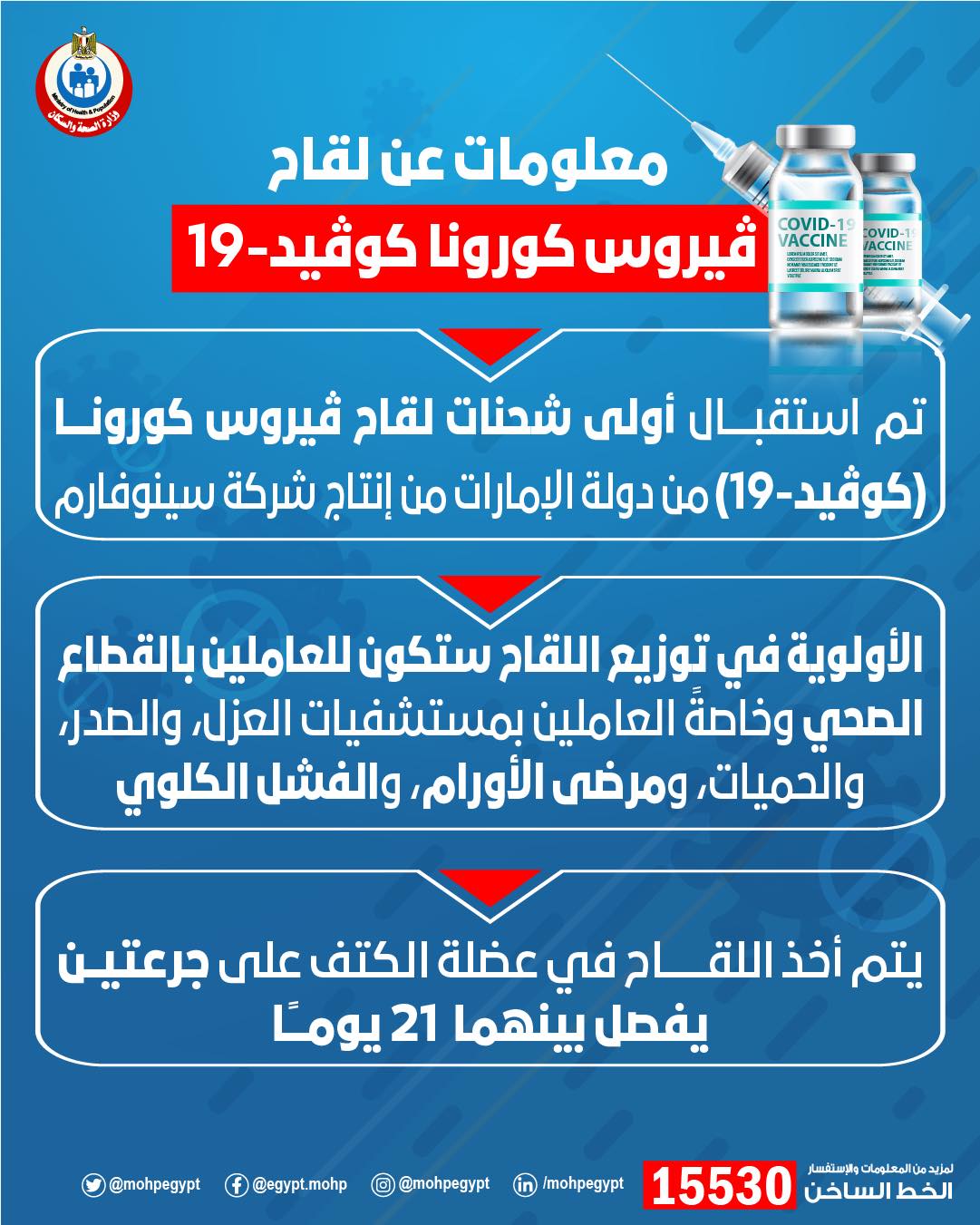 الصحة تعلن وصول أول دفعة لقاح كورونا لمصر وبدء التطعيم خلال ساعات و3 فئات الأولى بالتطعيم وكيفية تناوله 8