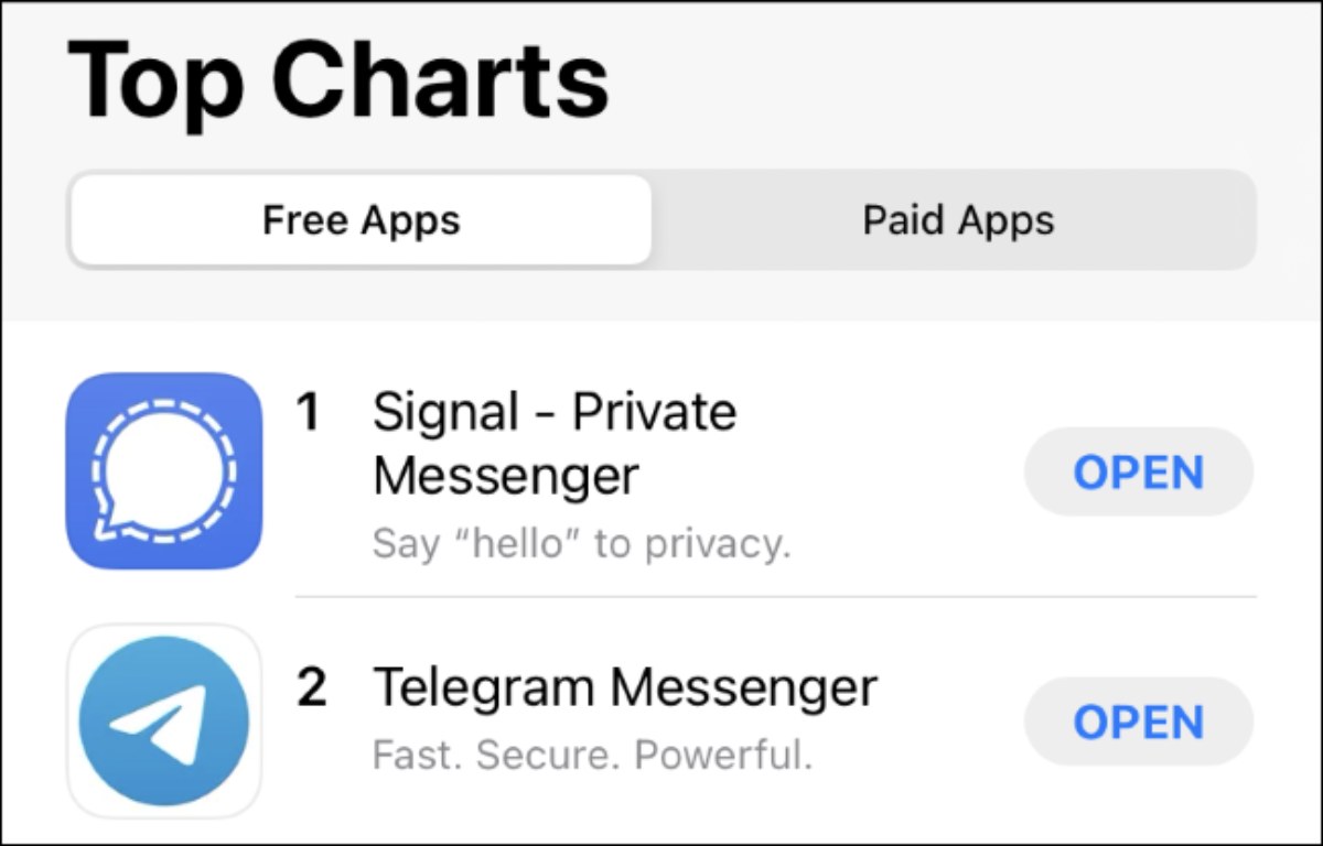 Signal  و Telegram أيهما أفضل تطبيق دردشة؟