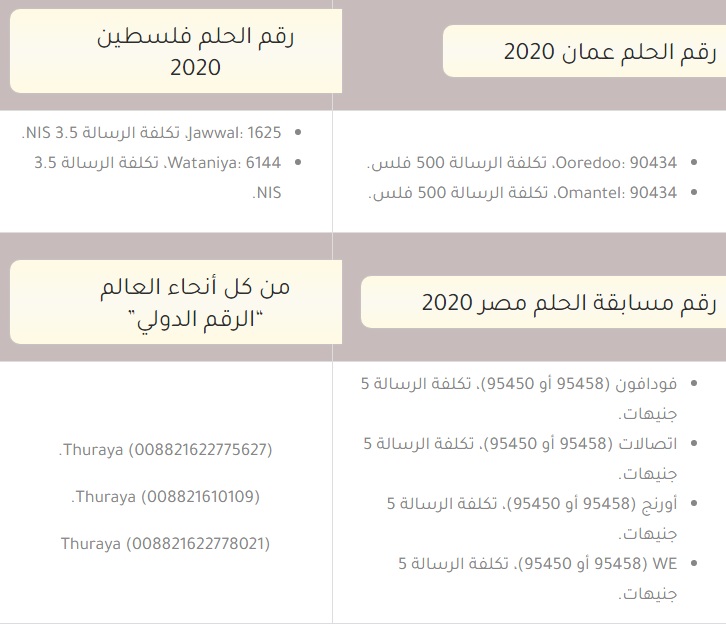 رابط مسابقة الحلم 2021 الرسمي للفوز بـ3000 دولار يوميًا وكيفية الفوز بـ MBC DREAM وأرقام الإشتراك 1