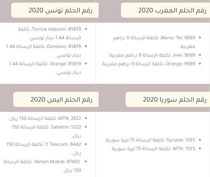 رابط مسابقة الحلم 2021 الرسمي للفوز بـ3000 دولار يوميًا وكيفية الفوز بـ MBC DREAM وأرقام الإشتراك 2