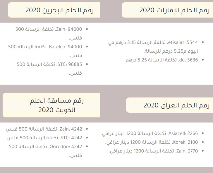 رابط مسابقة الحلم 2021 الرسمي للفوز بـ3000 دولار يوميًا وكيفية الفوز بـ MBC DREAM وأرقام الإشتراك 3