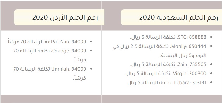 مسابقة الحلم 2021