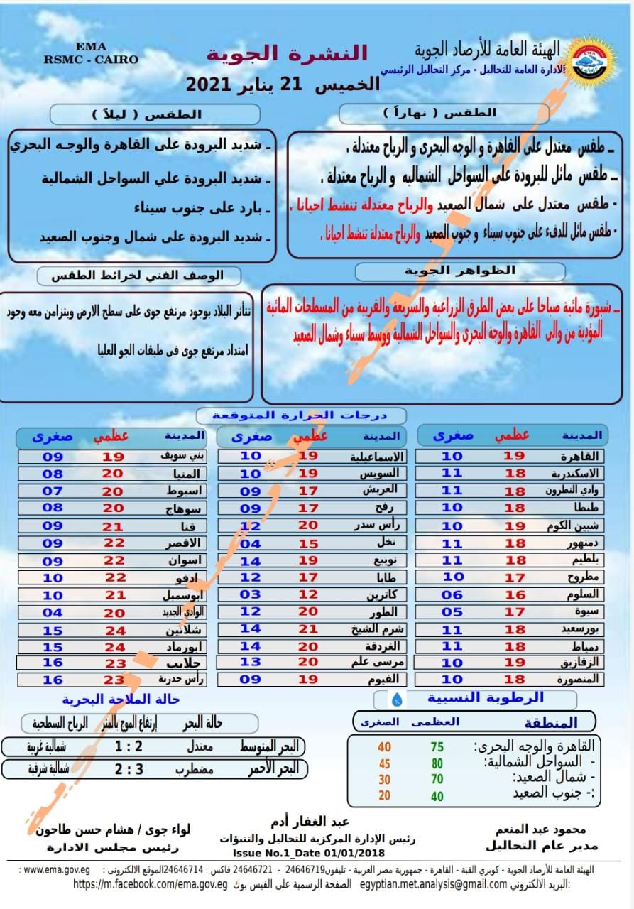 حالة الطقس اليوم الخميس 21 يناير