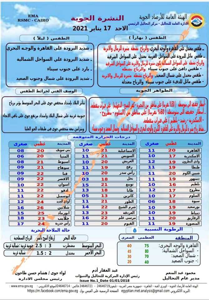 حالة الطقس اليوم الأحد