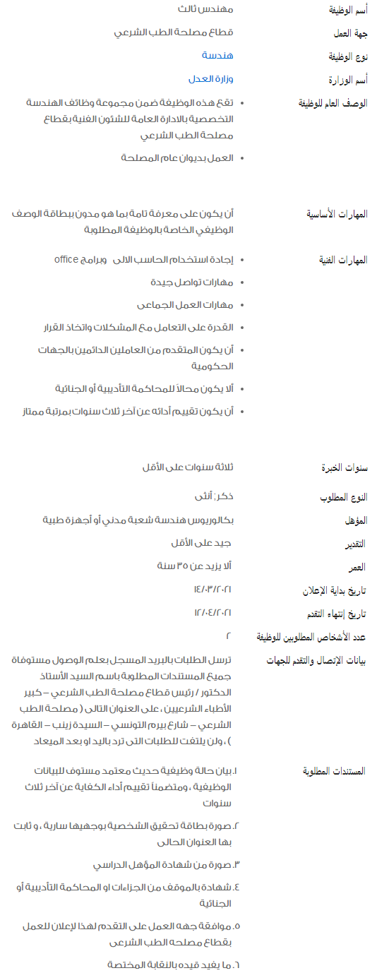وظائف الحكومة المصرية لشهر أبريل 2021 وظائف بوابة الحكومة المصرية 5