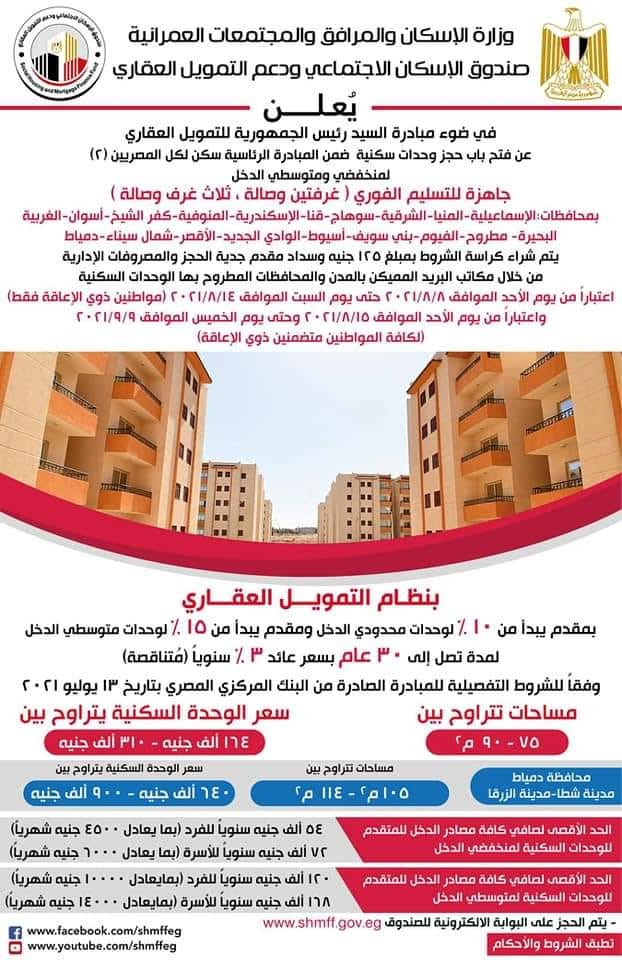 خطوات حجز وحدة سكنية ضمن مبادرة التمويل العقاري ومشروع سكن 2 لكل المصريين 8