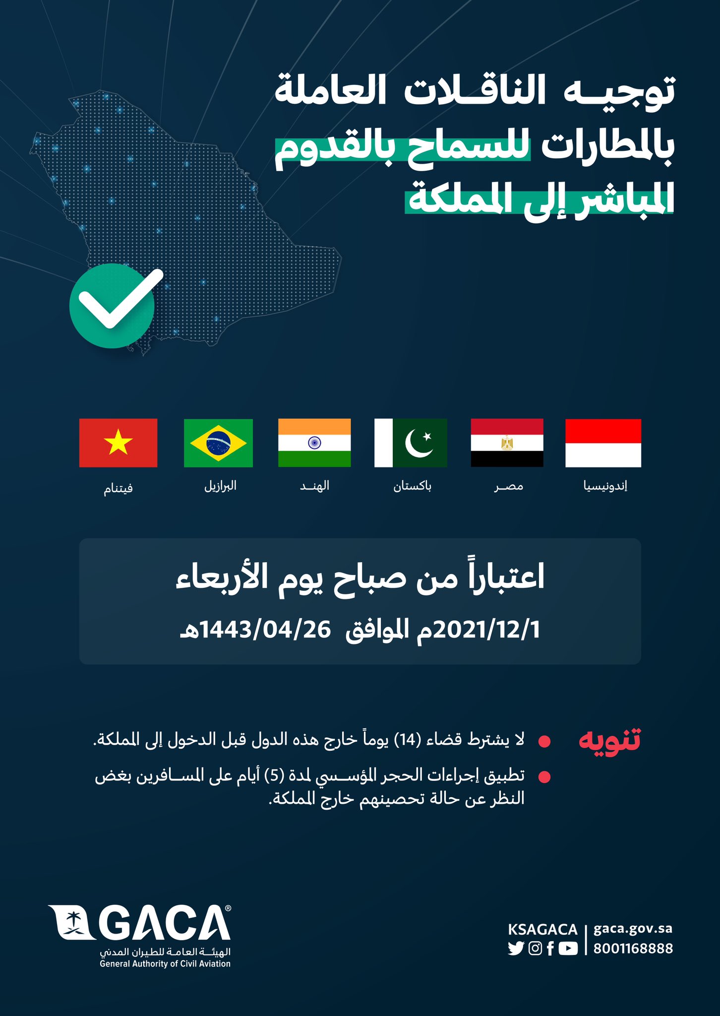 القوي العاملة تعلن موعد فتح الطيران المباشر بين مصر والسعودية 1