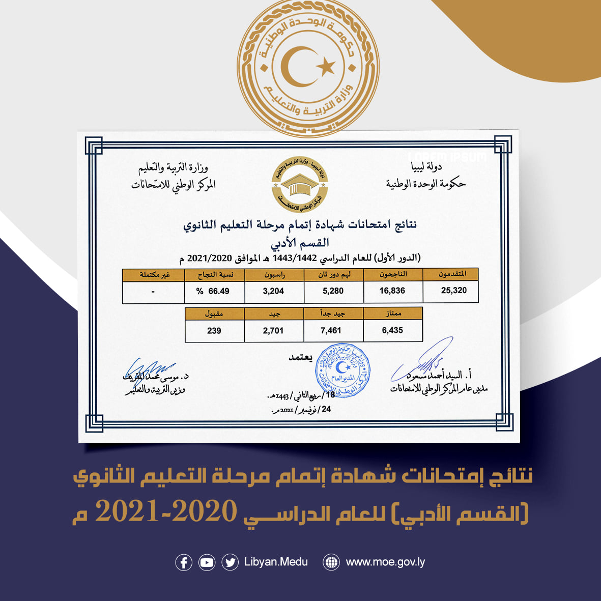 نتيجة الثانوية العامة الليبية 2021 برقم الجلوس 1