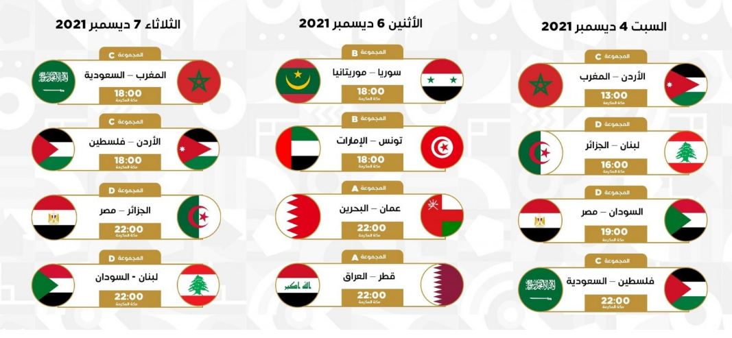 جدول مباريات المجموعات بالكامل بكأس العرب بقطر بمشاركة المنتخب المصري 2