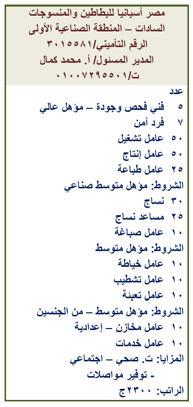 وظائف شركة مصر أسبانيا للبطاطين والمنسوجات