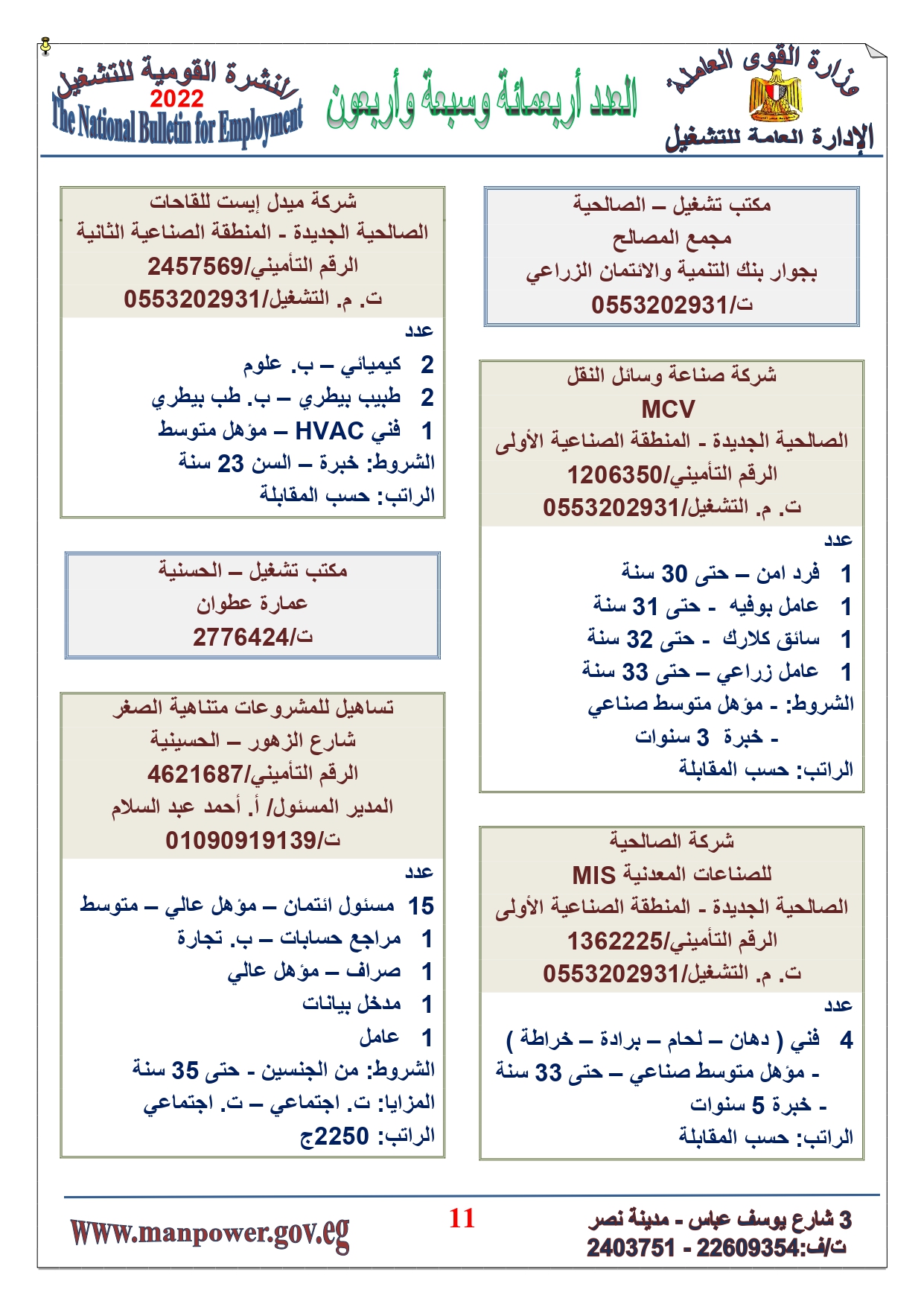 وظائف خالية بمصر وزارة القوي العاملة تعلن عن 2530 وظيفة شاغرة لجميع المؤهلات خلال فبراير ومارس 2022 7