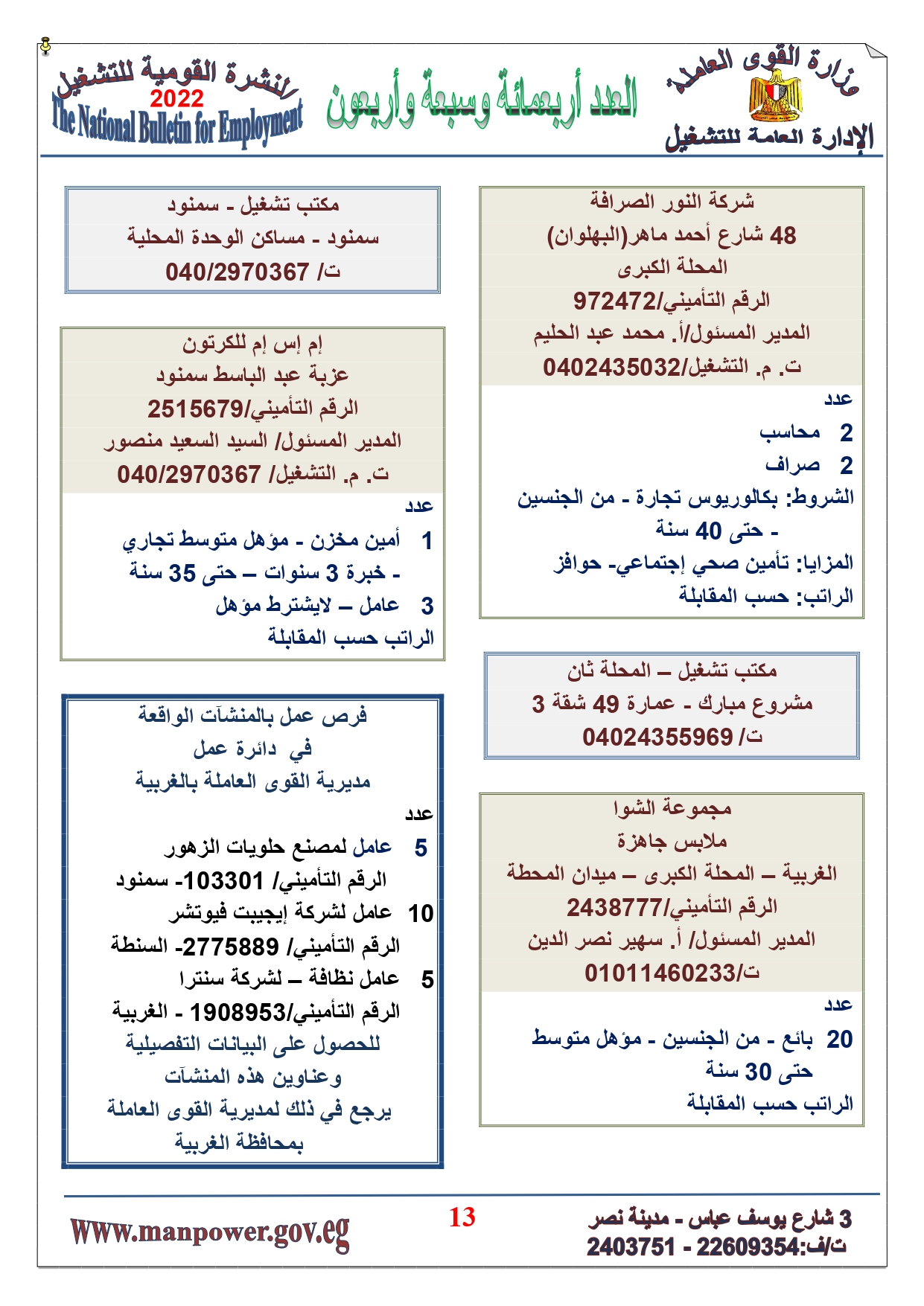 وظائف خالية بمصر وزارة القوي العاملة تعلن عن 2530 وظيفة شاغرة لجميع المؤهلات خلال فبراير ومارس 2022 9