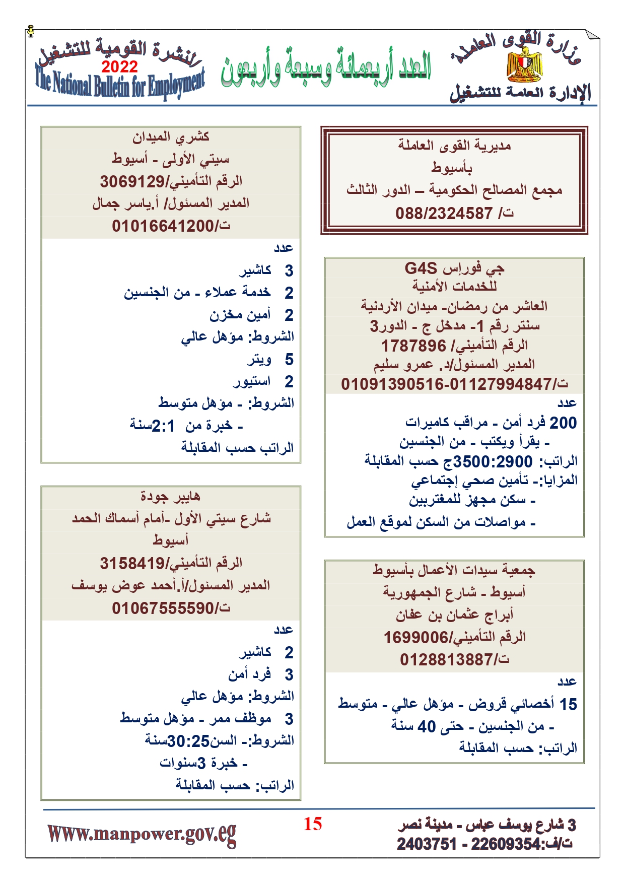 وظائف خالية بمصر وزارة القوي العاملة تعلن عن 2530 وظيفة شاغرة لجميع المؤهلات خلال فبراير ومارس 2022 11