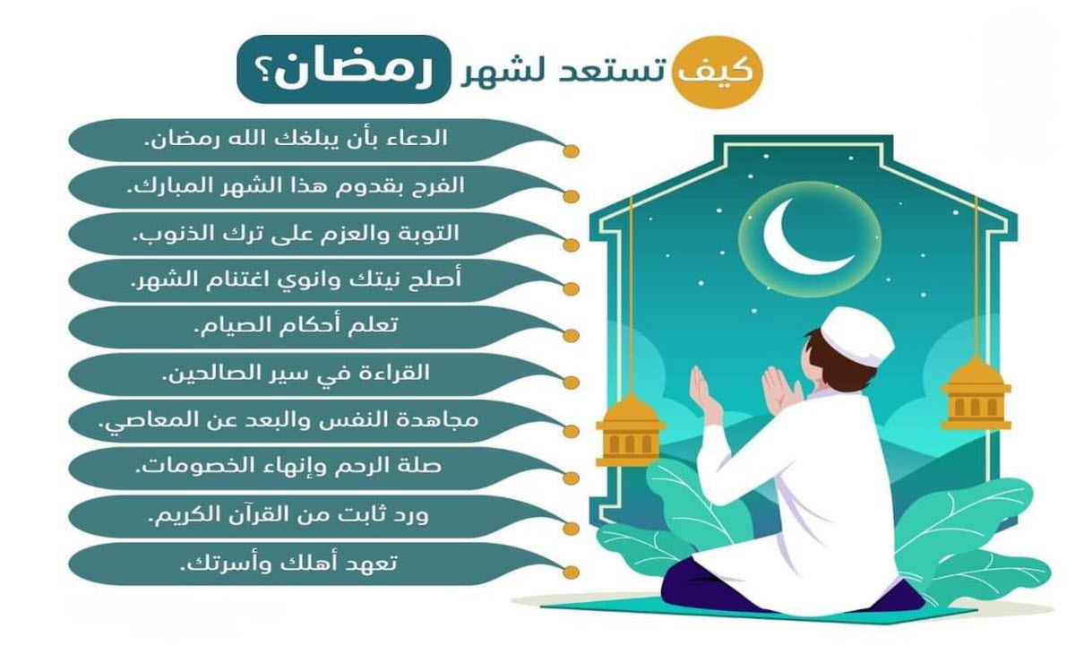 كيف نستعد لشهر رمضان 2022 .. إقرأها لن تندم 1