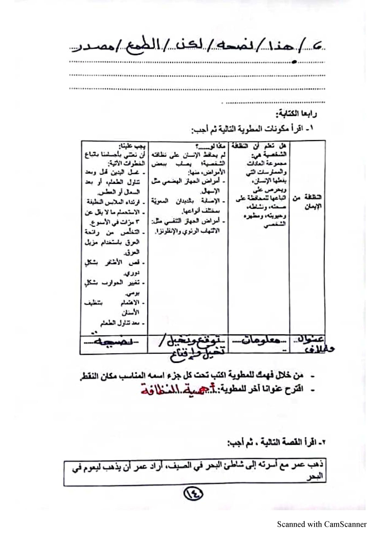 مراجعة ليلة الامتحان للصف الرابع الإبتدائي من نماذج الوزارة في اللغة العربية الترم الثاني 2022 24
