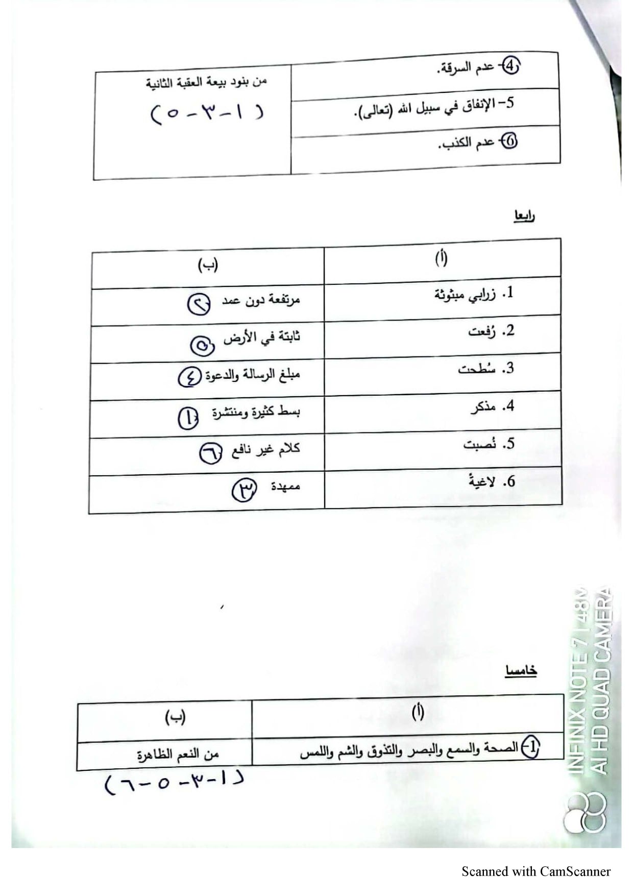 مراجعة ليلة الامتحان للصف الرابع الإبتدائي من نماذج الوزارة في الدين الإسلامي الترم الثاني 2022 4
