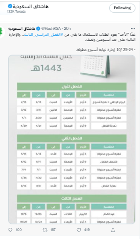 وزارة التعليم في السعودية تعلن استئناف العملية التعليمية الفصل الدراسي الثالث حضوريا يعقبها إجازة مطولة 1