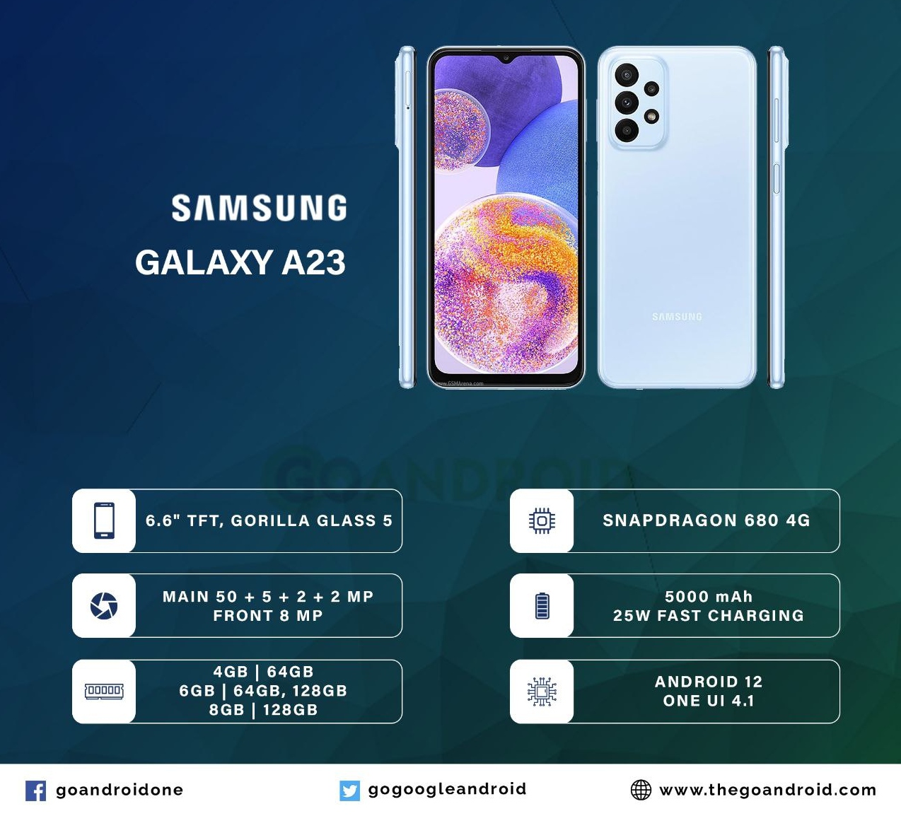 مقارنة مواصفات Samsung Galaxy A23 & Tecno Camon 19 والأسعار