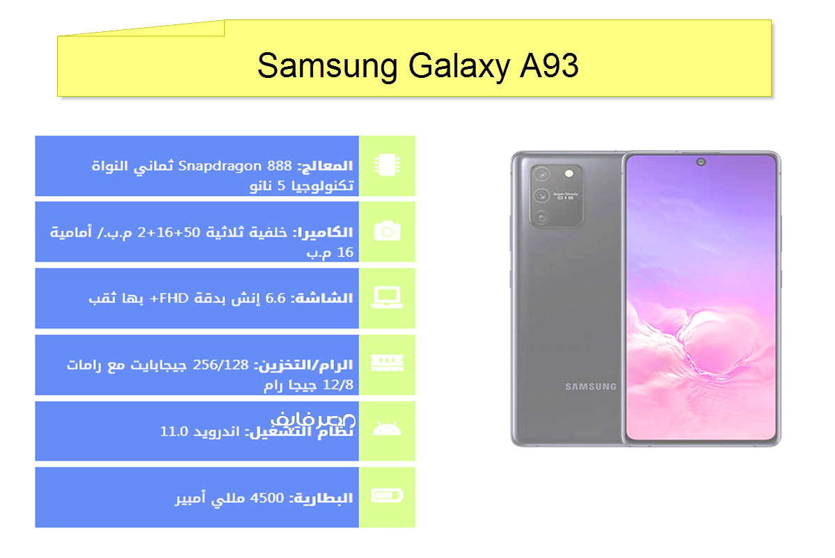 Samsung Galaxy A93