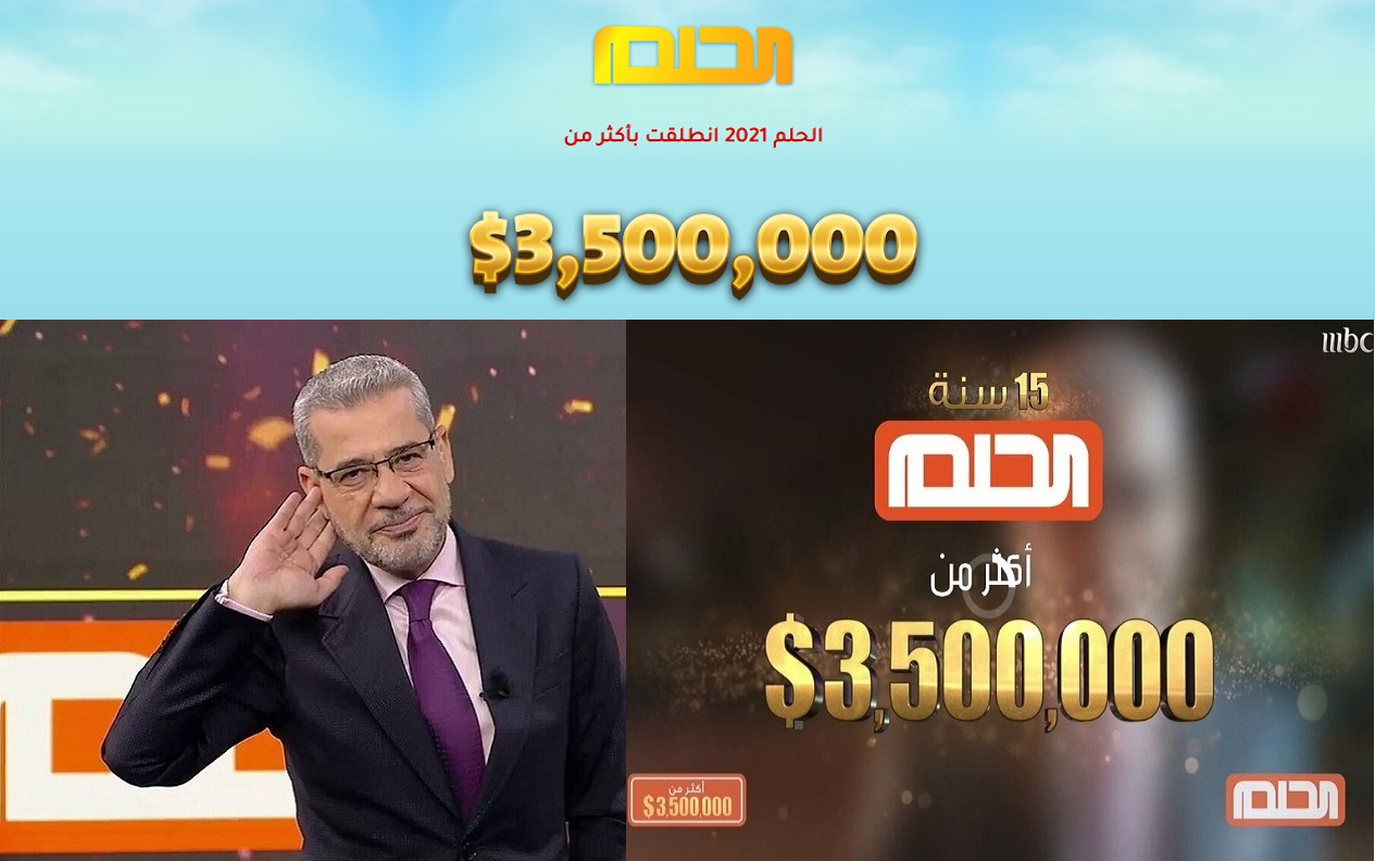 أسماء الفائزين في مسابقة الحلم الجديد.. المالكي رابحًا لـ 100 ألف دولار 1