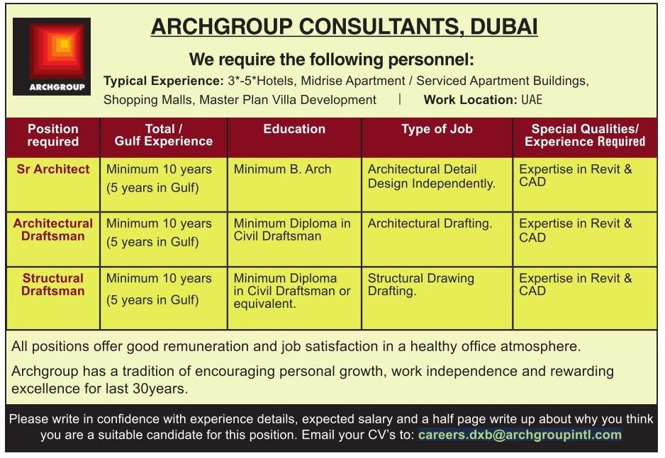 وظائف الإمارات اليوم 2024 من الصحف الإماراتية وظائف جريدة الخليج والبيان والاتحاد والوسيط 61