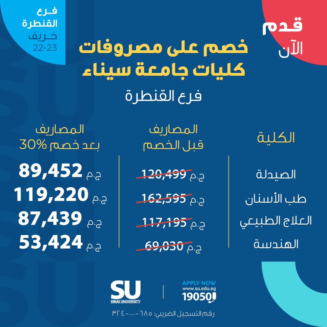 جامعة سيناء تعلن عن منح دراسية لطلبة وطالبات الثانوية العامة 2022 4