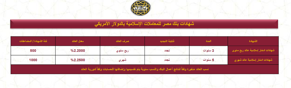 أرباح الحسابات الإسلامية من بنك مصر لحسابات التوفير