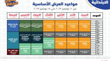 جدول حصص قناة مدرستنا التعليمية اليوم من 12 إلي 18 نوفمبر 2025 لابتدائي وإعدادي وداعا للدروس الخصوصية