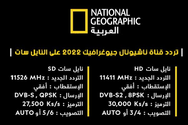 تردد قناة ناشيونال جيوغرافيك أبوظبي الجديد National Geographic على جميع الأقمار الصناعية 8