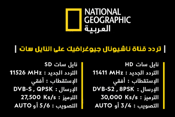 تردد قناة ناشيونال جيوغرافيك أبوظبي الجديد National Geographic على جميع الأقمار الصناعية