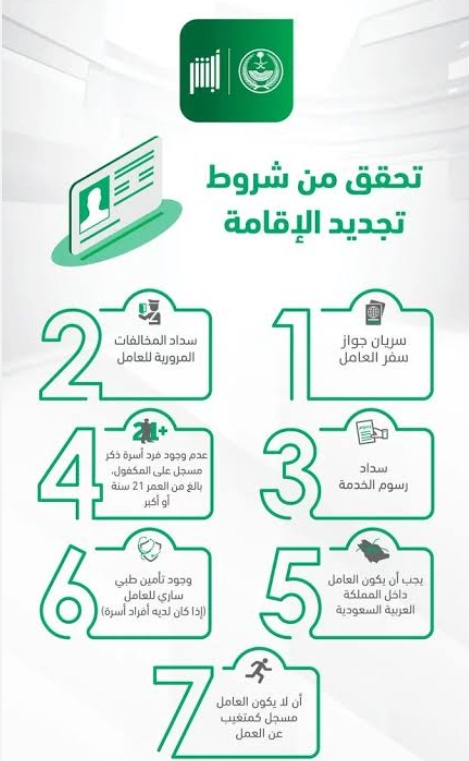 شروط تجديد الإقامة في السعودية بعد إلغاء نظام الكفيل 2023