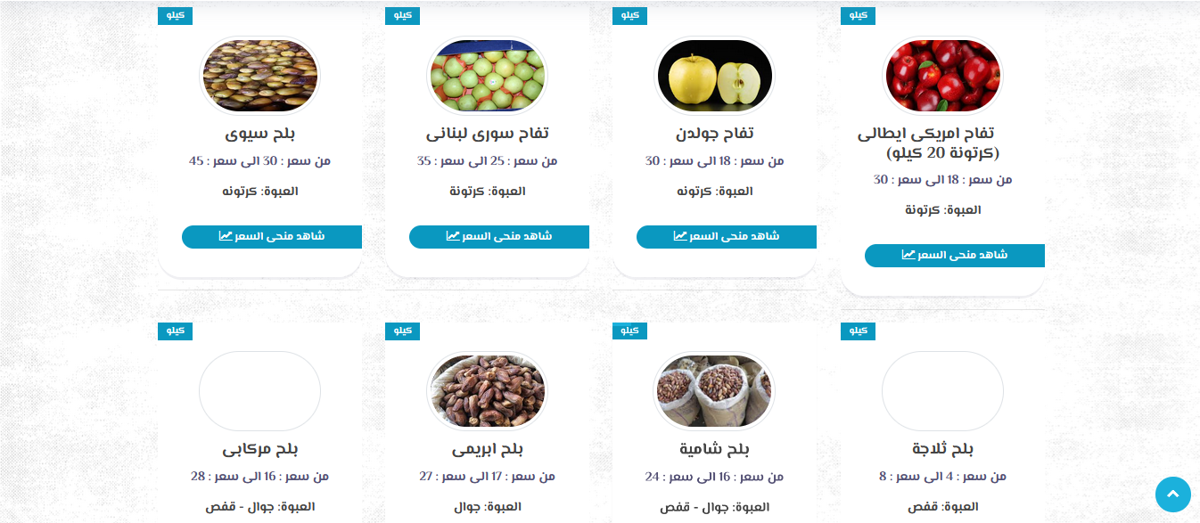 شوف أسعار الخضار والفاكهة في سوق العبور النهاردة في أول يوم رمضان 3