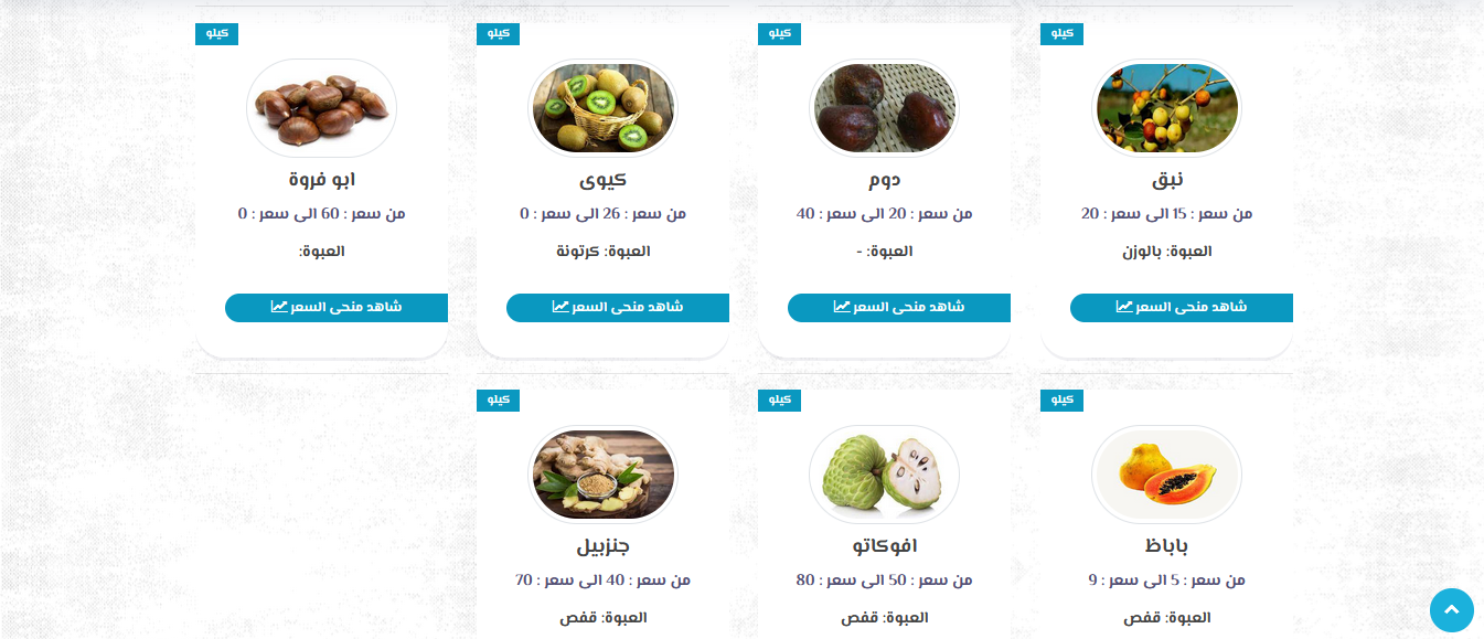 شوف أسعار الخضار والفاكهة في سوق العبور النهاردة في أول يوم رمضان