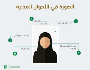 شروط إصدار بطاقة الأحوال للنساء في السعودية وخطوات التجديد