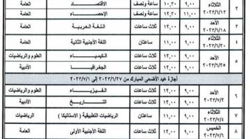 بعد التوقيت الصيفي الجديد.. تعرف على جدول امتحانات الثانوية العامة 2025!!