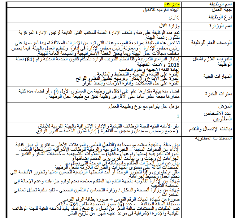 Egyptian government jobs for May 2023 Egyptian government portal jobs 4