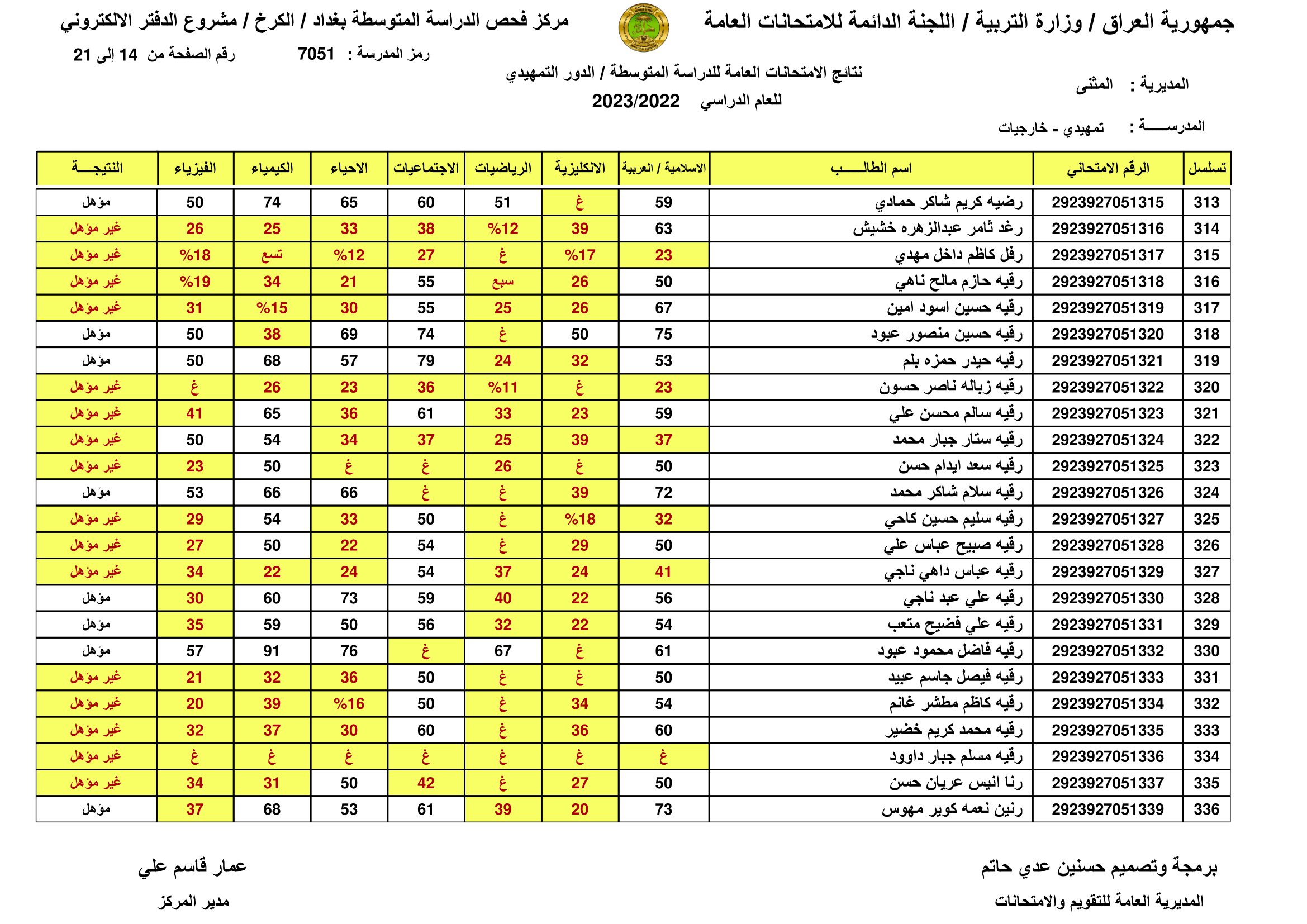 الان صدرت:: نتائج السادس الابتدائي الرصافة الثالثة 2023 نتائج سادسة ابتدائي رصافه 3 عبر موقع وزارة التربية العراقية 3
