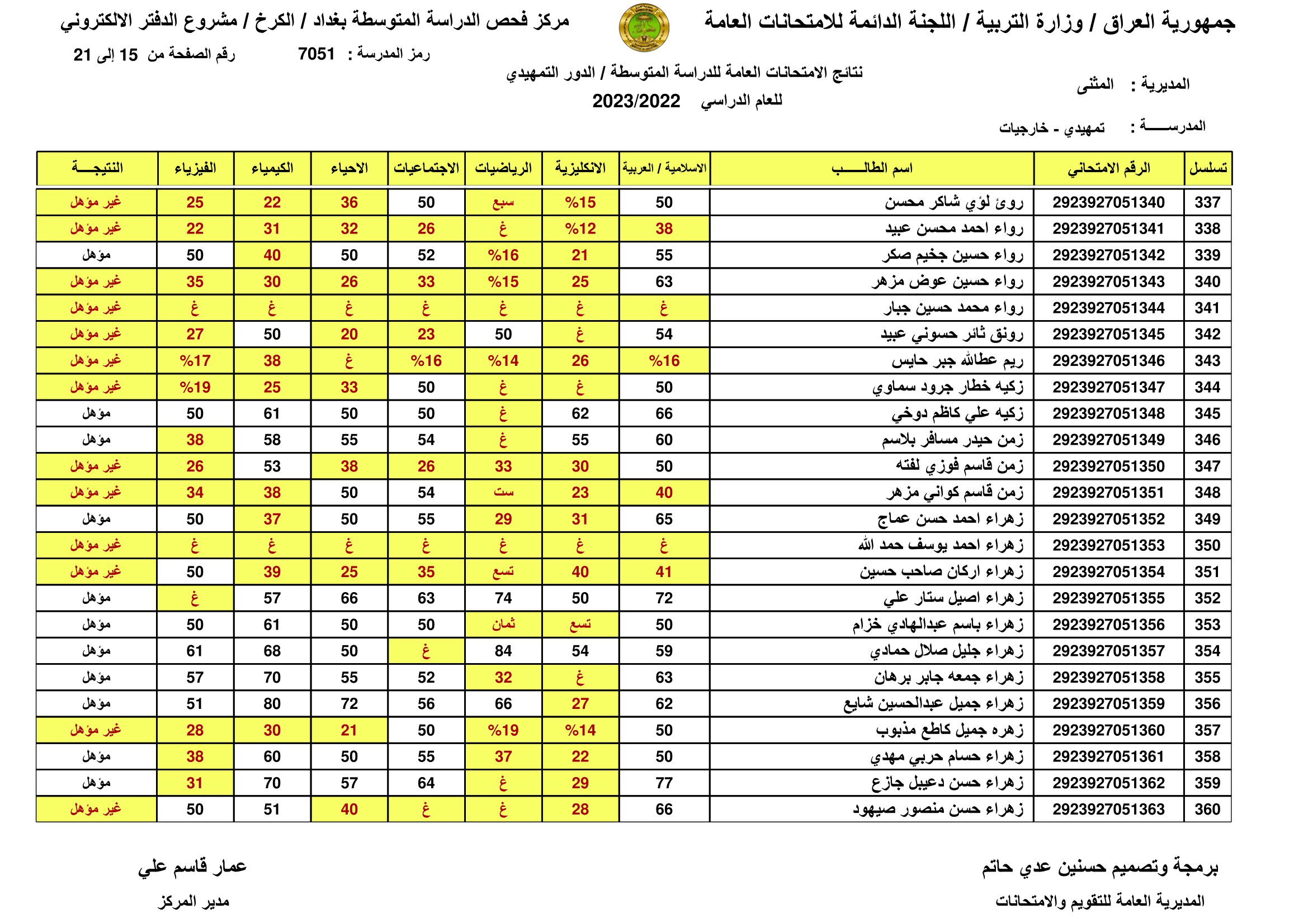 الان صدرت:: نتائج السادس الابتدائي الرصافة الثالثة 2023 نتائج سادسة ابتدائي رصافه 3 عبر موقع وزارة التربية العراقية 2