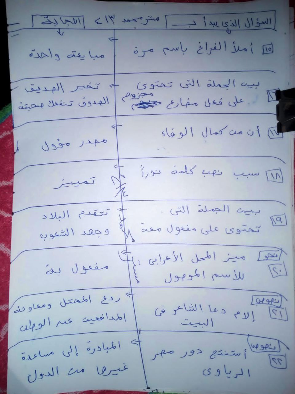 بالصور... اجابات امتحان العربي 2023 للثانوية العامة نموذج اجابة اللغة العربية اليوم 18/6/2023 6