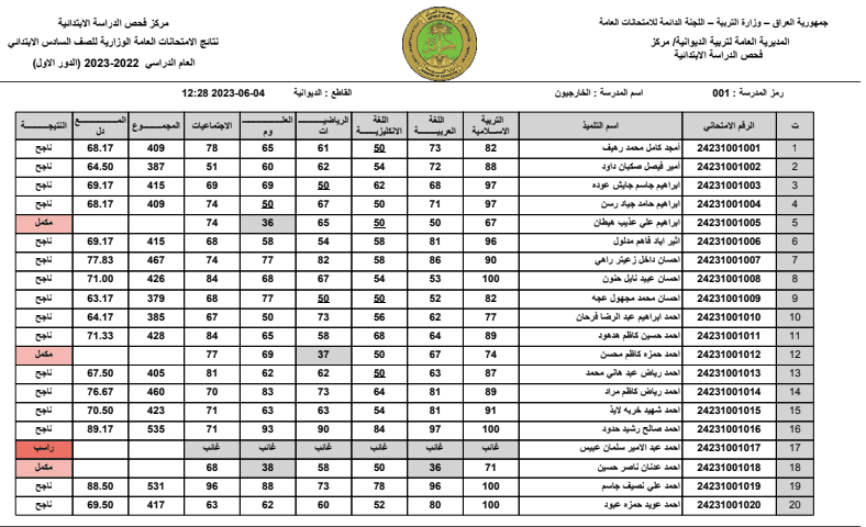 استخراج نتائج الصف السادس الابتدائي العراق الدور الأول 2024 جميع المحافظات 1