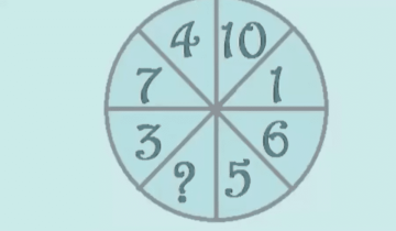 “لعشاق الرياضيات”حل لغز أوجد الرقم الناقص في الدائرة في 25 ثانية