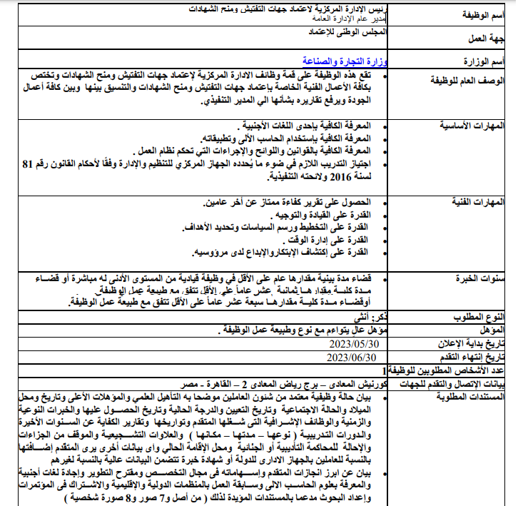 وظائف الحكومة المصرية لشهر يونيو 2023 وظائف بوابة الحكومة المصرية 5