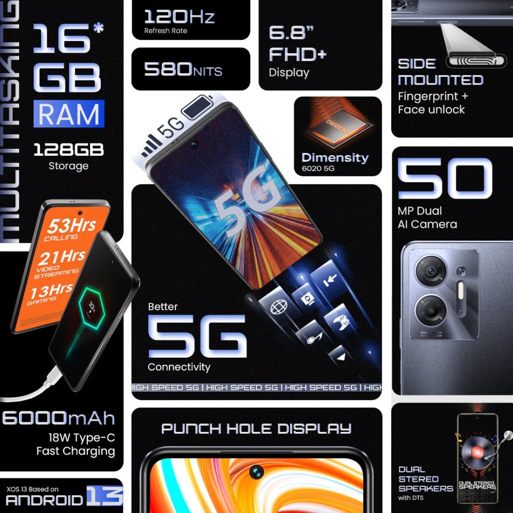 سعر ومواصفات هاتف Infinix Hot 30 5G الجديد بعد طرحه رسميًا في السوق العالمية