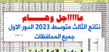 نتيجة الثالث متوسط العراق بغداد ونينوى والقادسية وصلاح الدين وجميع المحافظات العراقية 2023