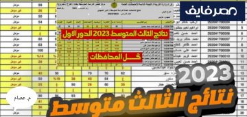 موقع نتائجنا نتائج الثالث متوسط العراق الدور الأول 2023