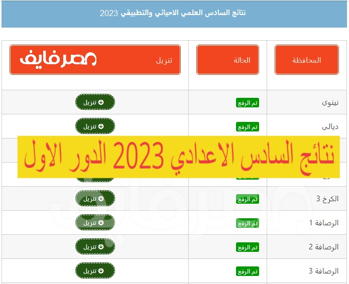 نتائج السادس الإعدادي العراق 2023 الدور الأول في عموم المحافظات عبر موقع نتائجنا 1
