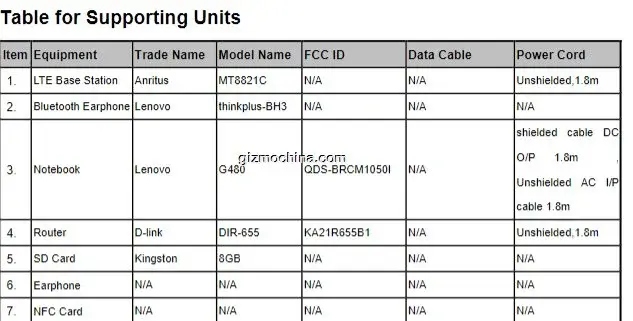 ظهور هاتف MOTOROLA G54 5G و G84 في قاعدة بيانات FCC مما ينبئ عن إطلاق وشيك