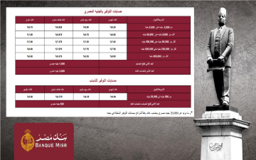 اعرف معدل فائدة حساب التوفير بنك مصر 2023 بعد رفع الفائدة من البنك المركزي اليوم